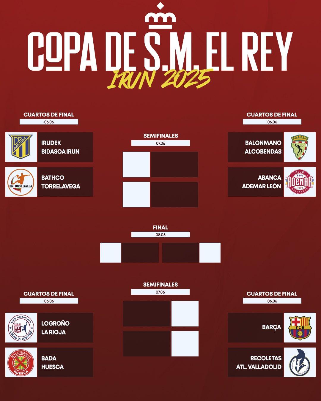 Copa del Rey Balonmano 2025